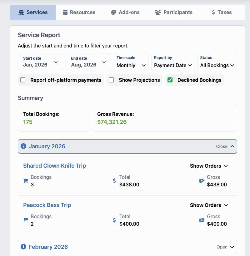 Peacock Adventures Business Metrics service report with report controls and summary